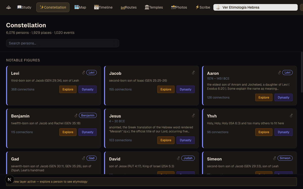 See the Hidden Patterns